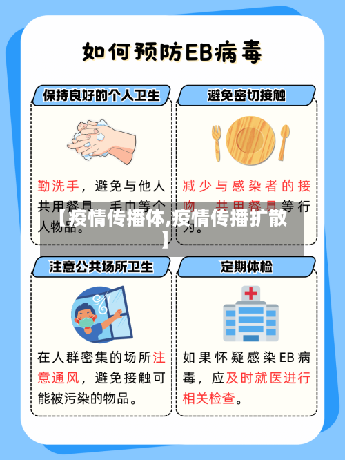 【疫情传播体,疫情传播扩散】