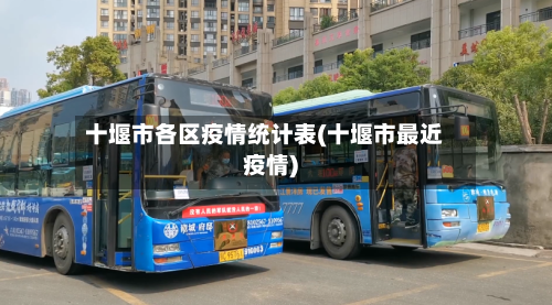 十堰市各区疫情统计表(十堰市最近疫情)-第2张图片