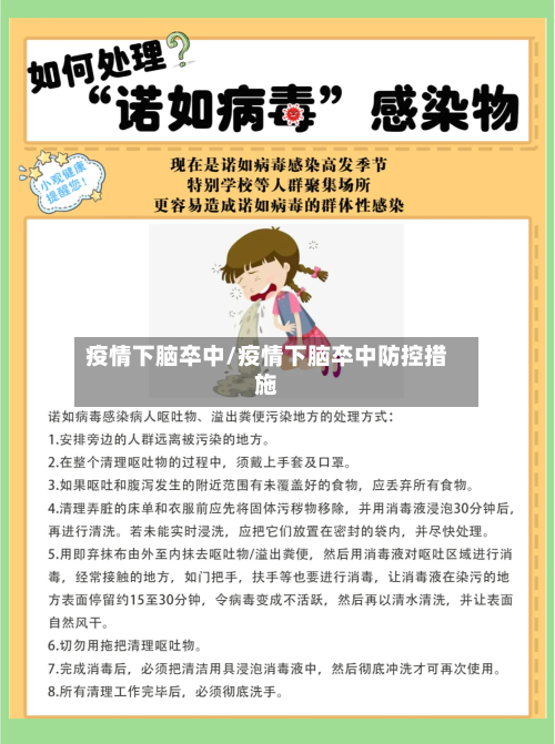 疫情下脑卒中/疫情下脑卒中防控措施-第2张图片