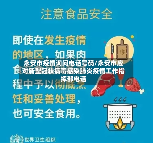 永安市疫情询问电话号码/永安市应对新型冠状病毒感染肺炎疫情工作指挥部电话-第2张图片