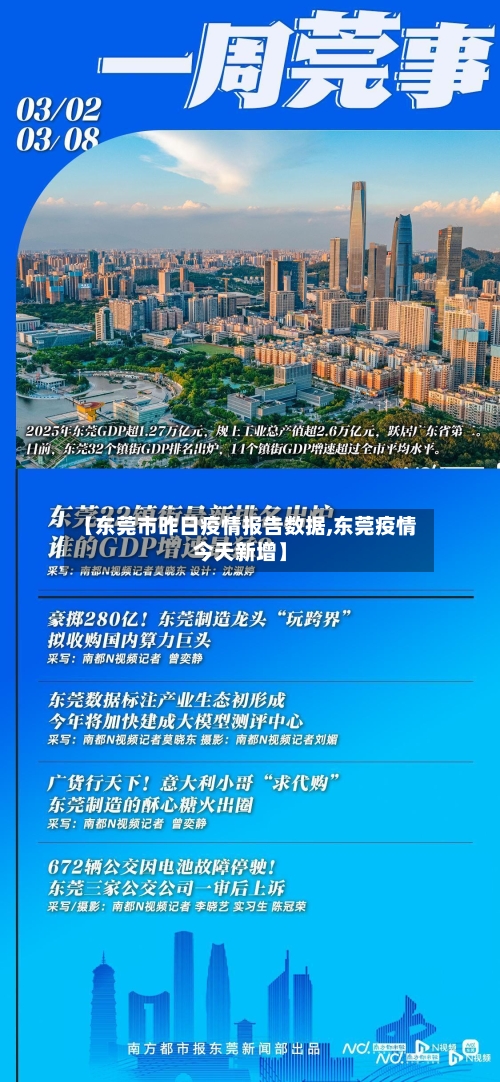 【东莞市昨日疫情报告数据,东莞疫情今天新增】-第2张图片