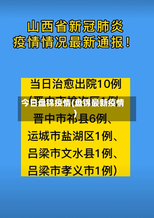 今日盘锦疫情(盘锦最新疫情)