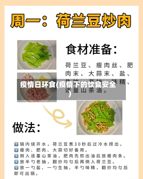 疫情日环食(疫情下的饮食安全)