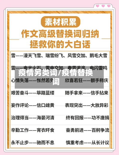 疫情另类词/疫情替换词
