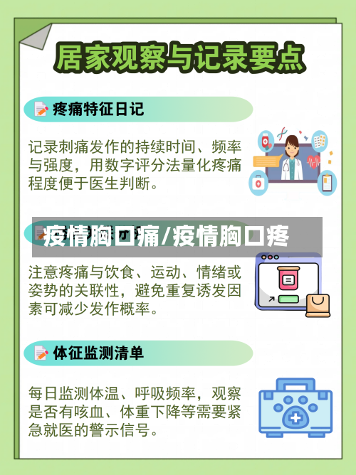 疫情胸口痛/疫情胸口疼-第2张图片