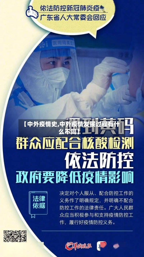 【中外疫情史,中外疫情发展过程有什么不同】