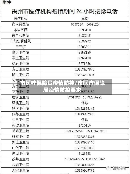 市医疗保障局疫情防控/市医疗保障局疫情防控要求-第3张图片
