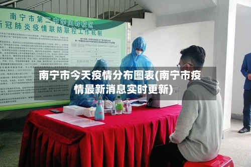 南宁市今天疫情分布图表(南宁市疫情最新消息实时更新)
