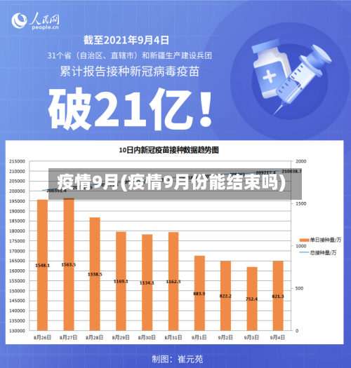 疫情9月(疫情9月份能结束吗)-第3张图片