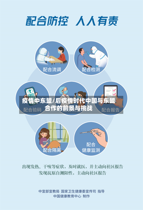 疫情中东盟/后疫情时代中国与东盟合作的前景与挑战