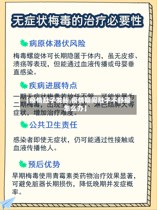 【疫情肚子发胀,疫情期间肚子不舒服怎么办】-第2张图片