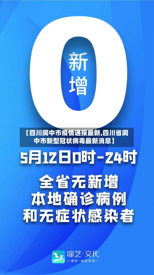 【四川阆中市疫情通报最新,四川省阆中市新型冠状病毒最新消息】-第2张图片