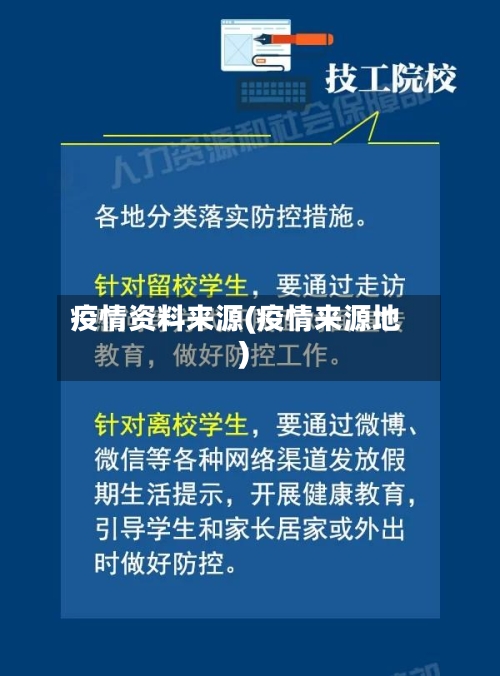 疫情资料来源(疫情来源地)-第2张图片