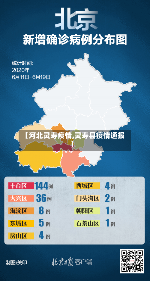 【河北灵寿疫情,灵寿县疫情通报】-第3张图片