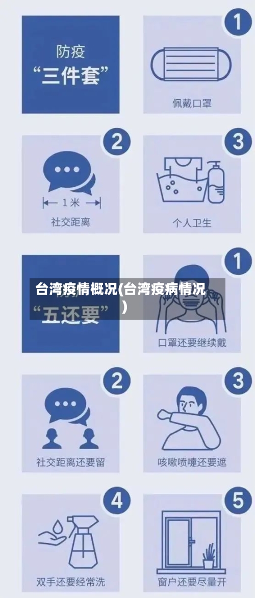 台湾疫情概况(台湾疫病情况)-第2张图片