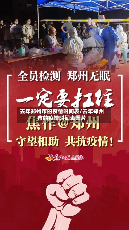 去年郑州市的疫情时间表/去年郑州市的疫情时间表图片