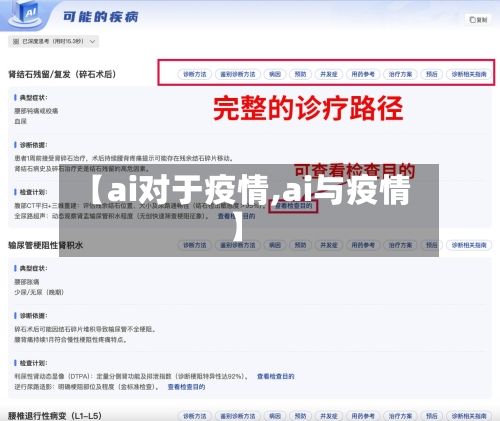 【ai对于疫情,ai与疫情】-第2张图片