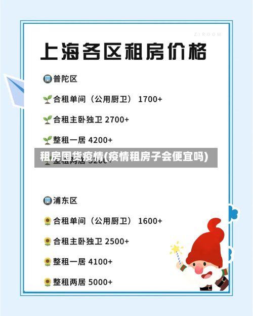 租房囤货疫情(疫情租房子会便宜吗)