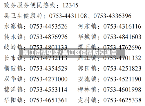 吴江疫情电话/吴江区疫情防控通告-第3张图片