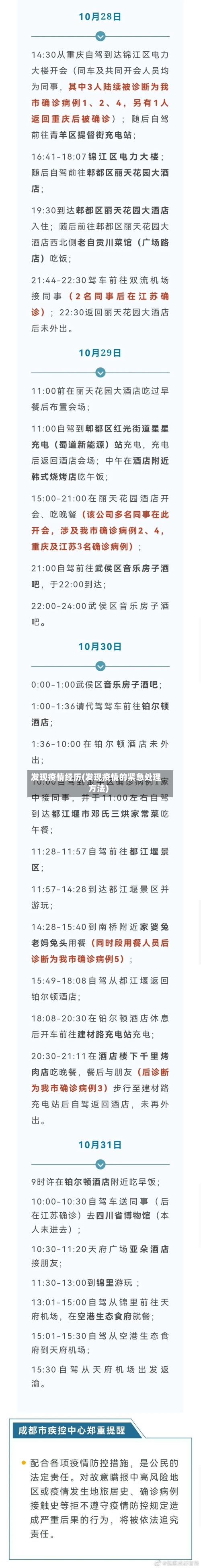 发现疫情经历(发现疫情的紧急处理方法)-第2张图片