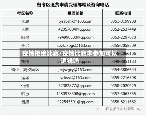 疫情拒绝比赛/疫情比赛未参加可以退钱吗-第2张图片