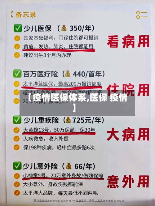【疫情医保体系,医保 疫情】-第2张图片