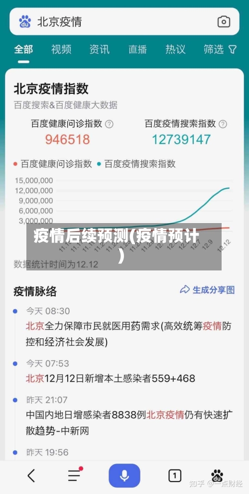 疫情后续预测(疫情预计)