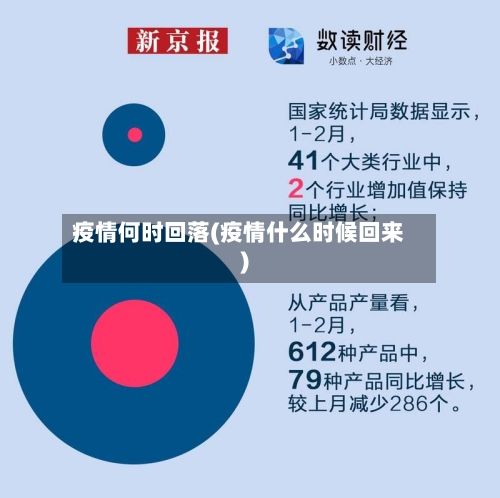 疫情何时回落(疫情什么时候回来)