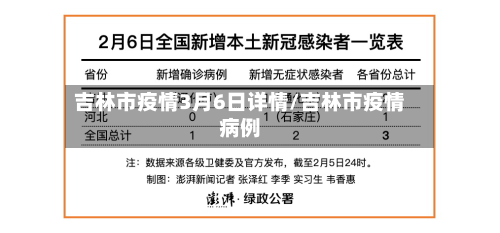 吉林市疫情3月6日详情/吉林市疫情病例-第3张图片
