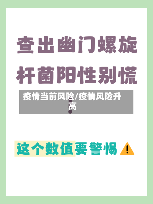 疫情当前风险/疫情风险升高-第2张图片
