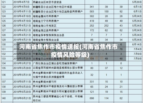 河南省焦作市疫情速报(河南省焦作市疫情风险等级)-第2张图片