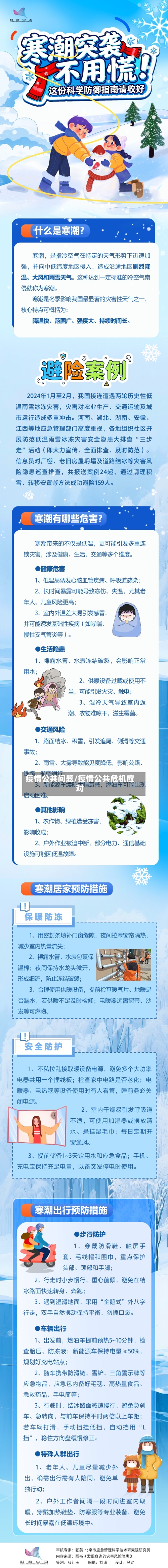 疫情公共问题/疫情公共危机应对