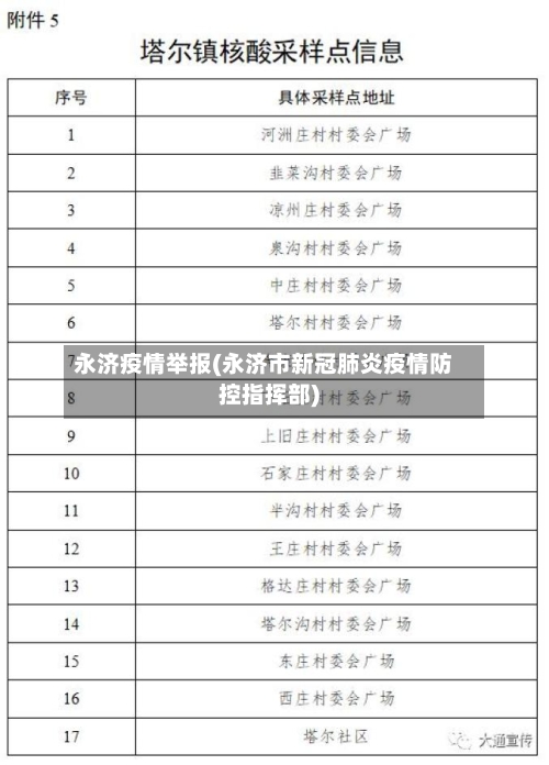 永济疫情举报(永济市新冠肺炎疫情防控指挥部)-第2张图片