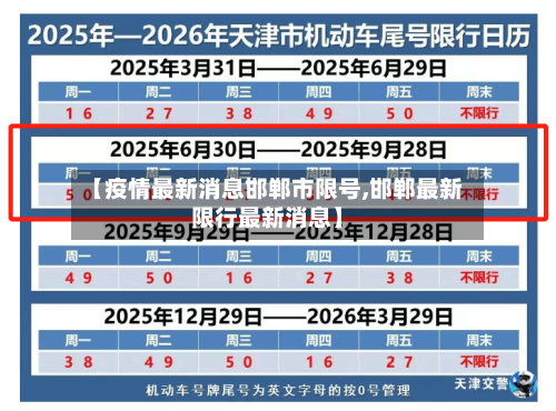 【疫情最新消息邯郸市限号,邯郸最新限行最新消息】