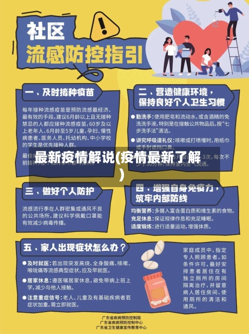 最新疫情解说(疫情最新了解)-第2张图片