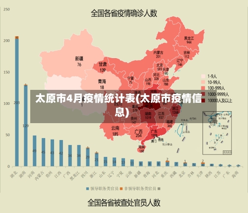 太原市4月疫情统计表(太原市疫情信息)-第2张图片