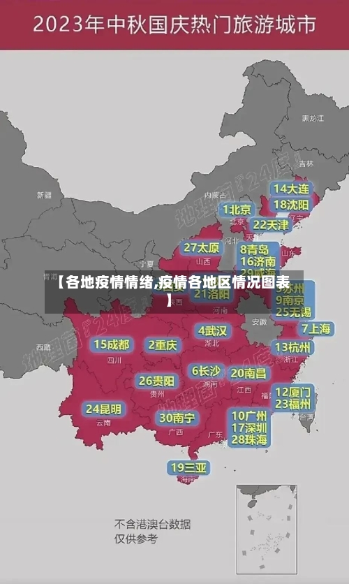 【各地疫情情绪,疫情各地区情况图表】
