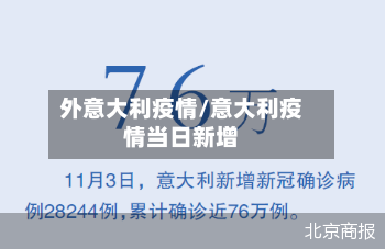 外意大利疫情/意大利疫情当日新增