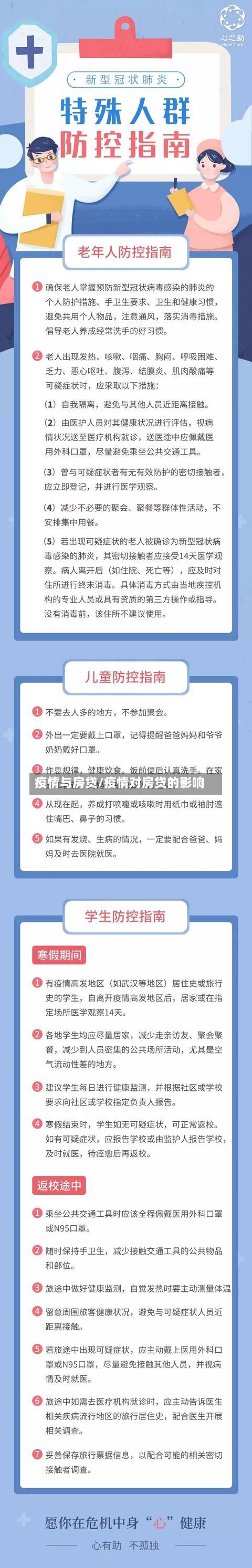 疫情与房贷/疫情对房贷的影响-第2张图片