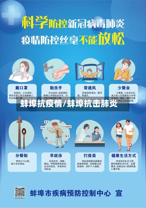 蚌埠抗疫情/蚌埠抗击肺炎-第2张图片