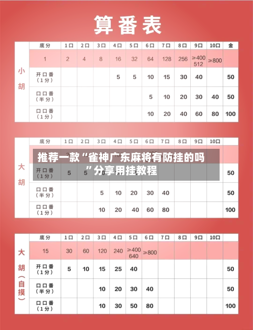 推荐一款“雀神广东麻将有防挂的吗”分享用挂教程-第3张图片