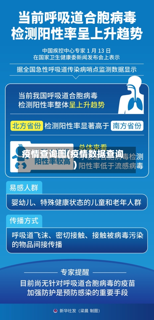 疫情查询图(疫情数据查询)