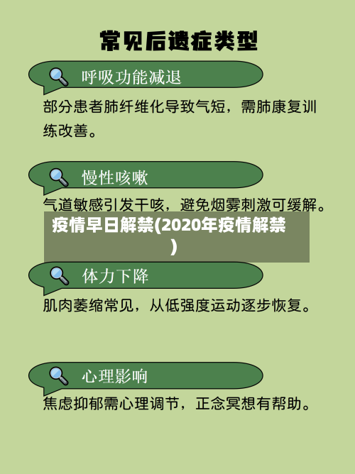 疫情早日解禁(2020年疫情解禁)-第2张图片
