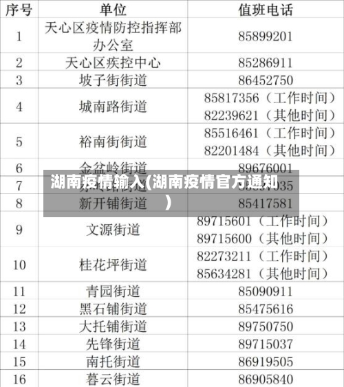 湖南疫情输入(湖南疫情官方通知)