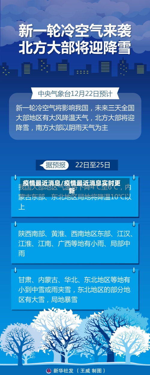 疫情最近消息/疫情最近消息实时更新