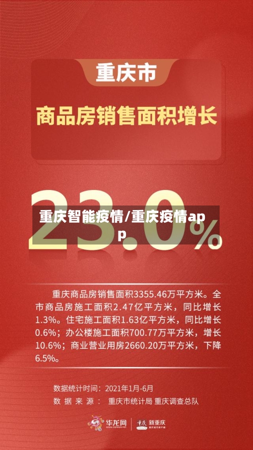 重庆智能疫情/重庆疫情app-第2张图片
