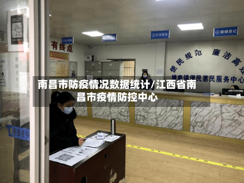 南昌市防疫情况数据统计/江西省南昌市疫情防控中心-第2张图片