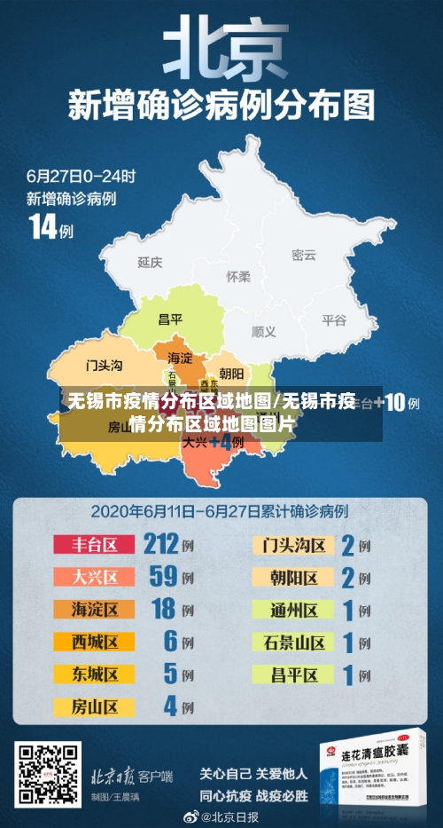 无锡市疫情分布区域地图/无锡市疫情分布区域地图图片