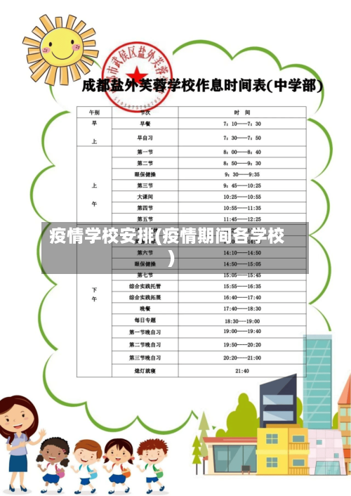 疫情学校安排(疫情期间各学校)-第2张图片