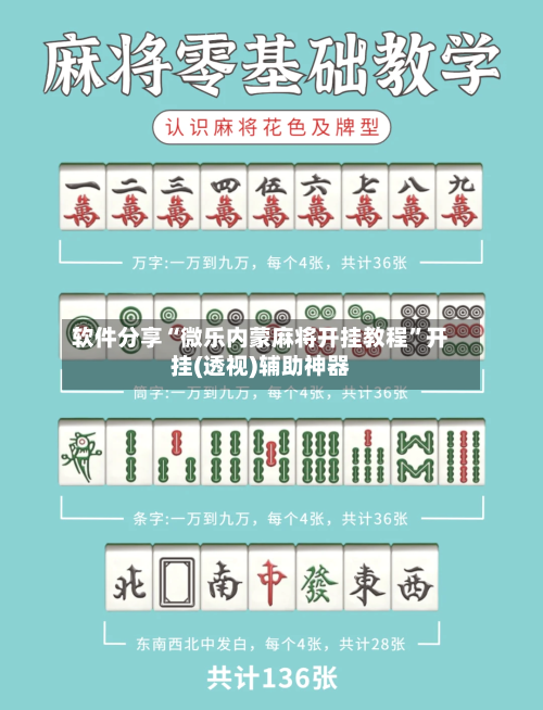软件分享“微乐内蒙麻将开挂教程”开挂(透视)辅助神器-第2张图片